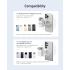 TELESIN Fun Shot Magnetic Phone Camera DSLR Style Shutter Grip for iPhone & Android with Detachable Wireless Shutter Button - 1/4" Screw - Comfort Ergonomic Camera Grip Handle Holder